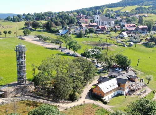 Muzeum Járy Cimrmana